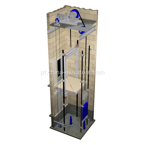 Pacotes de modernização para máquinas de tração de elevador existentes